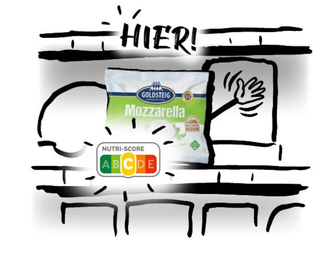 Nutri-Score: Schnelle Orientierung im Supermarkt. - GOLDSTEIG Käsespezialitäten GOLDSTEIG Mozzarella Kugel Verpackung in illustrierten Kühlregal, winkt und sagt „HIER!“, Nutri-Score C ist vergrößert dargestellt.